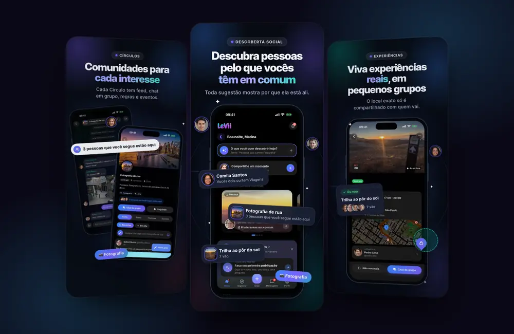 Telas do Levii: descoberta de pessoas, círculos e experiências