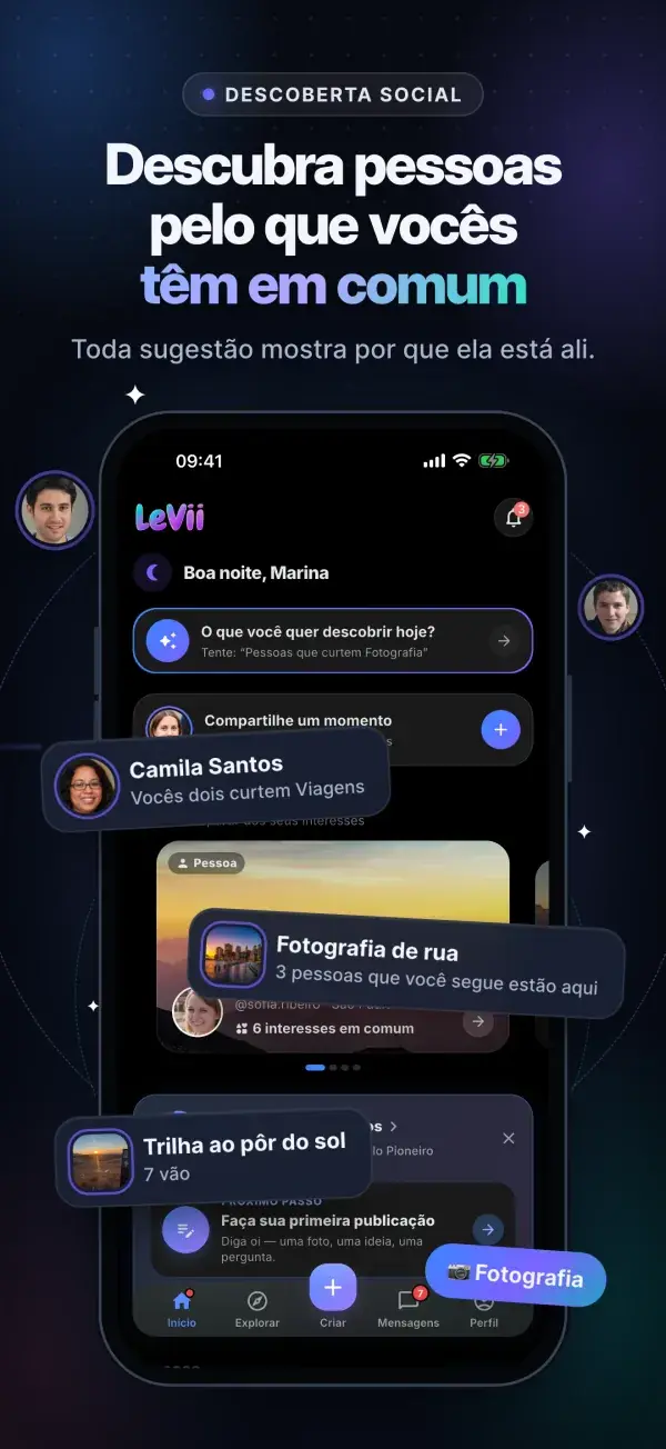 Descoberta de pessoas pelo que vocês têm em comum