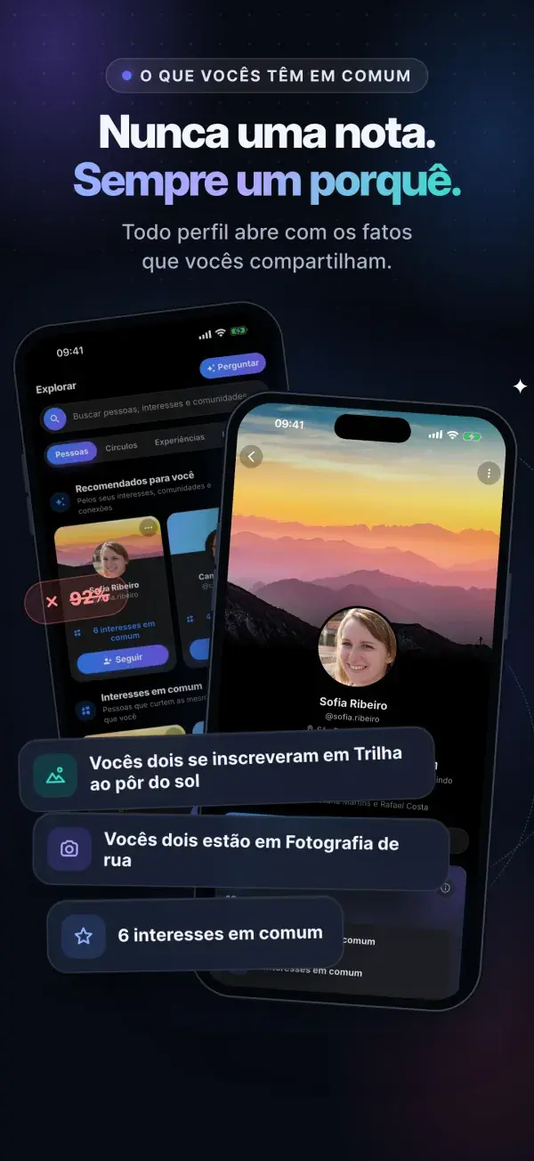 O que vocês têm em comum em cada perfil