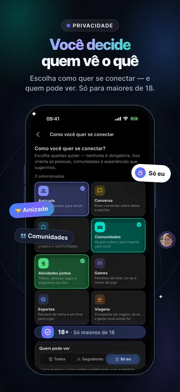 Controle de quem vê cada informação